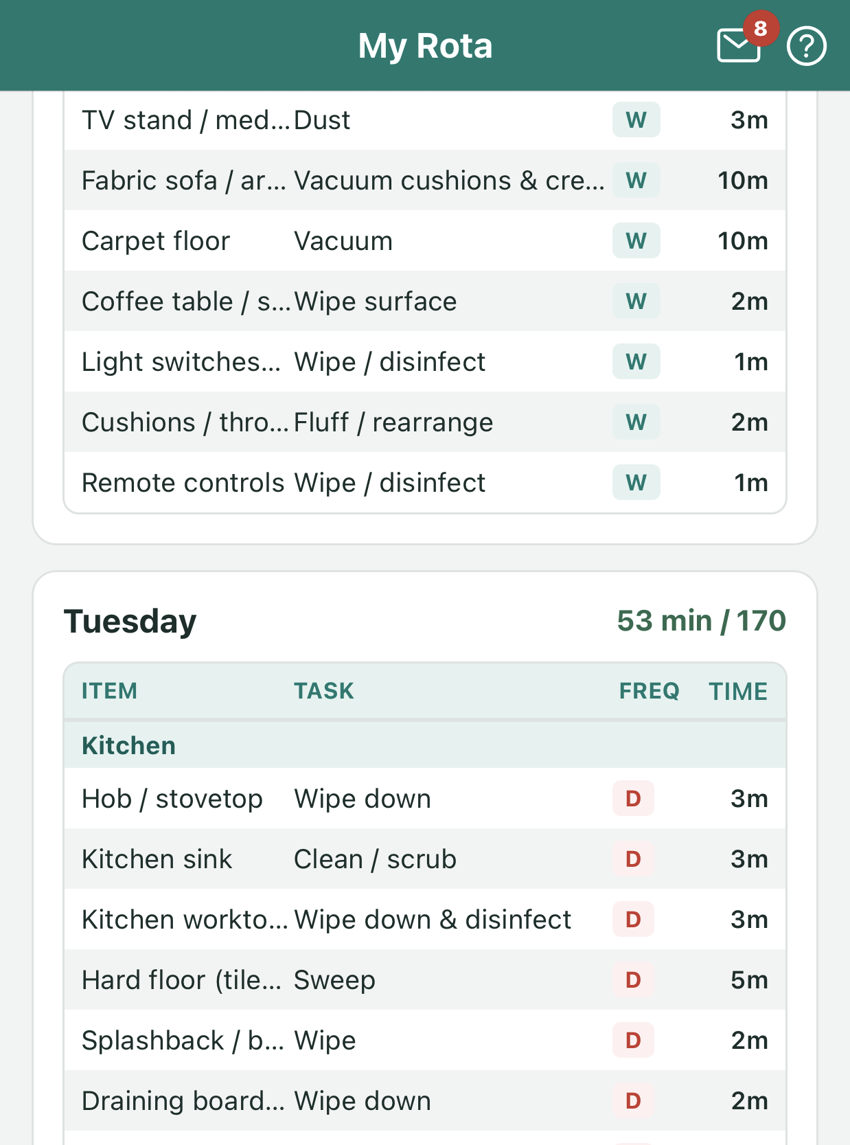 My rota — weekly schedule view
