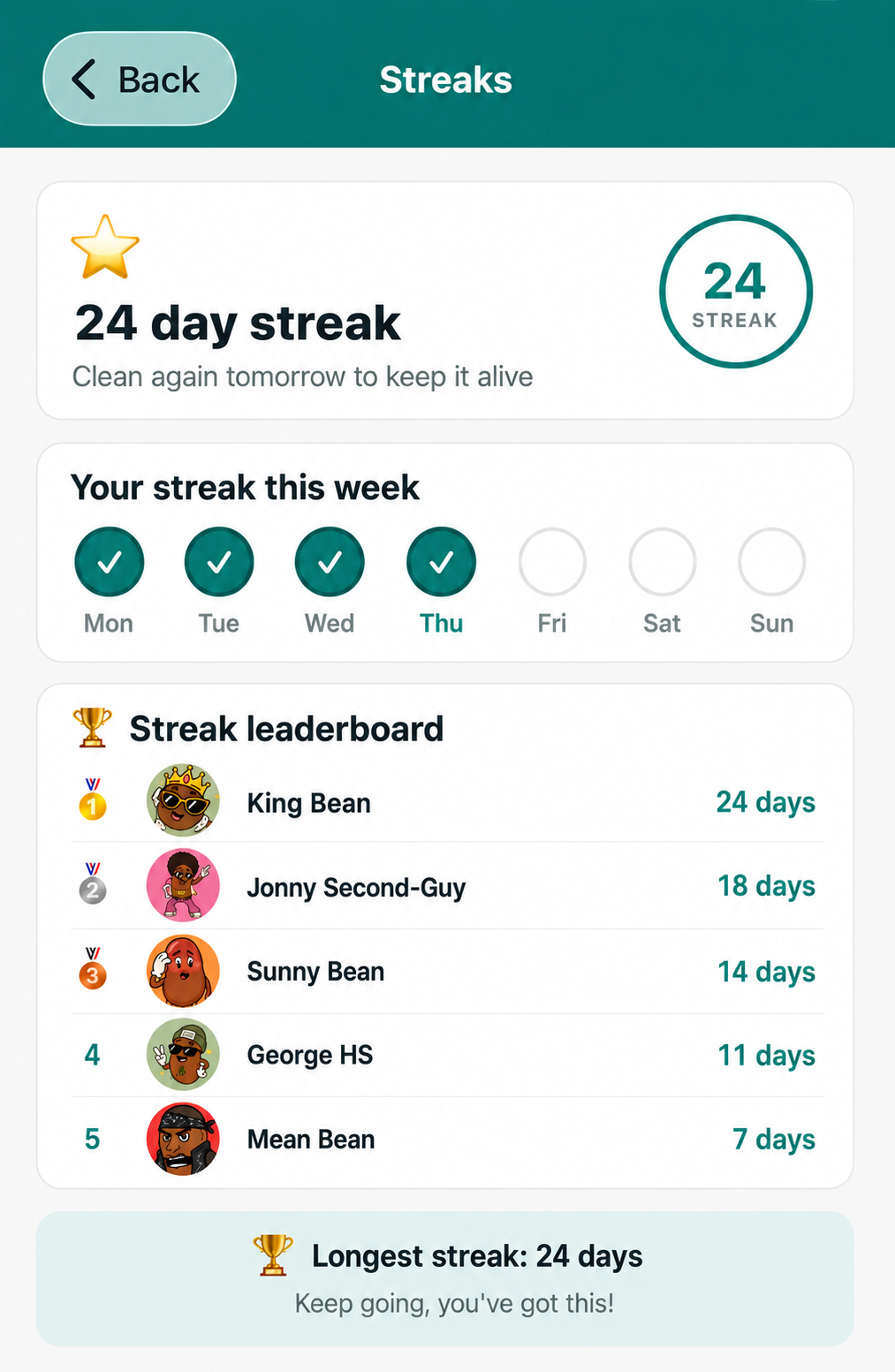Streaks — progress and household leaderboard